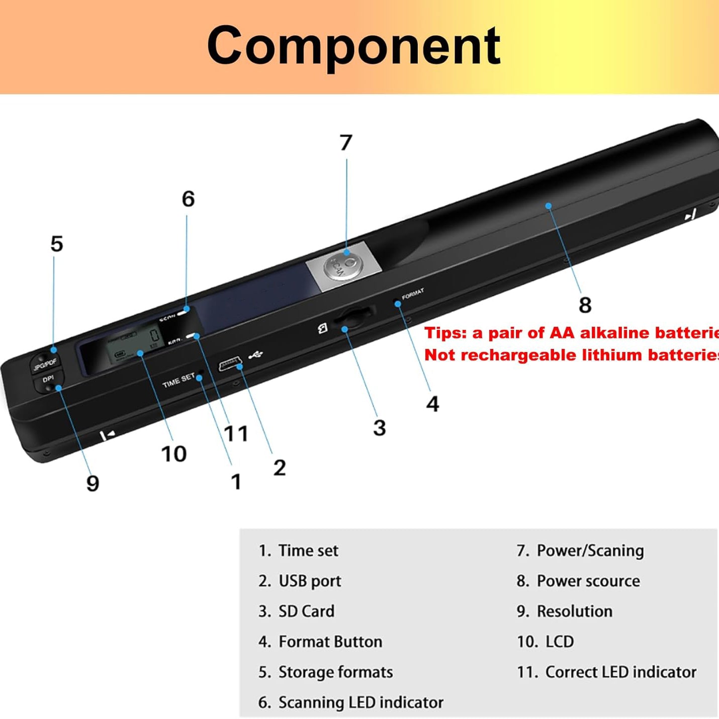 Handheld Portable Scanner – 900 DPI A4 Document Scanner